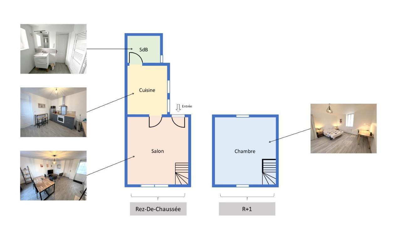 178C - Duplex T2 Tout Confort Du Gond - 60 M2 Le Gond-Pontouvre Buitenkant foto